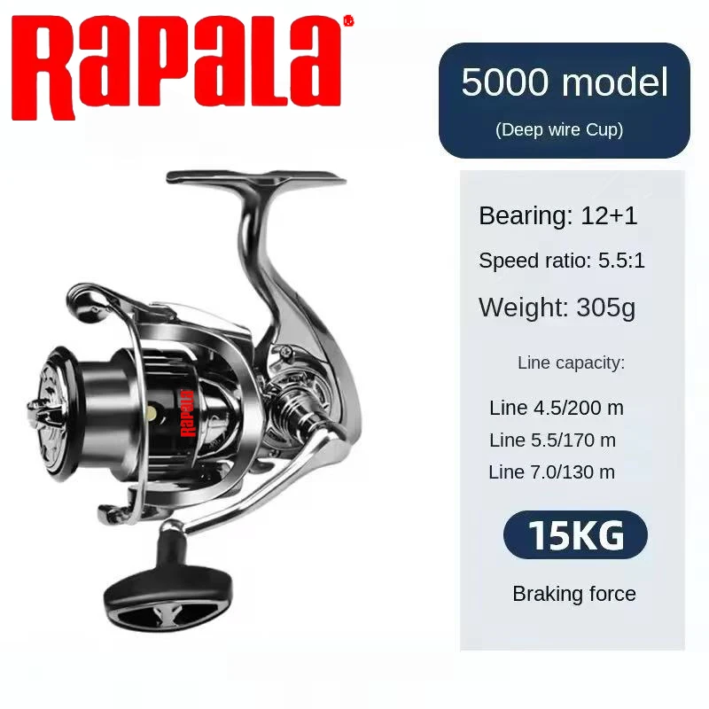 라팔라 스피닝 낚시릴 18KG 최대 드랙력 4.7:1  - Kastking Reel Zephyr 리뷰 및 가격