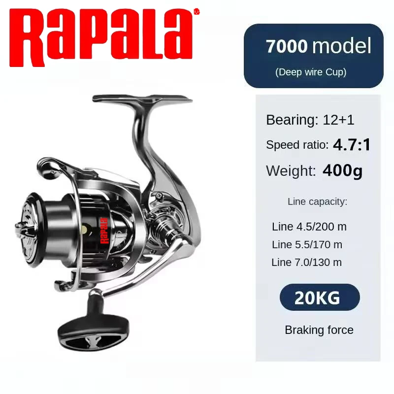 라팔라 스피닝 낚시릴 18KG 최대 드랙력 4.7:1  - Kastking Reel Zephyr 리뷰 및 가격
