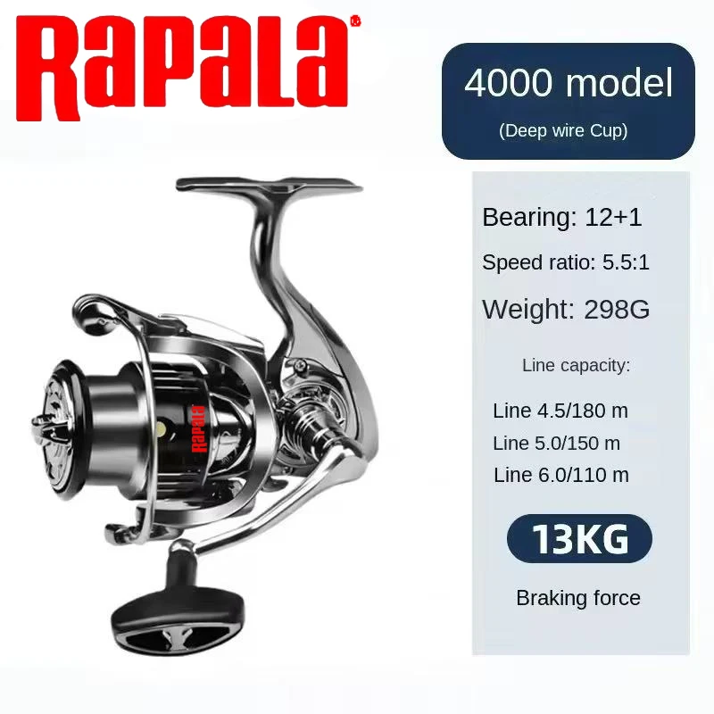 라팔라 스피닝 낚시릴 18KG 최대 드랙력 4.7:1  - Kastking Reel Zephyr 리뷰 및 가격
